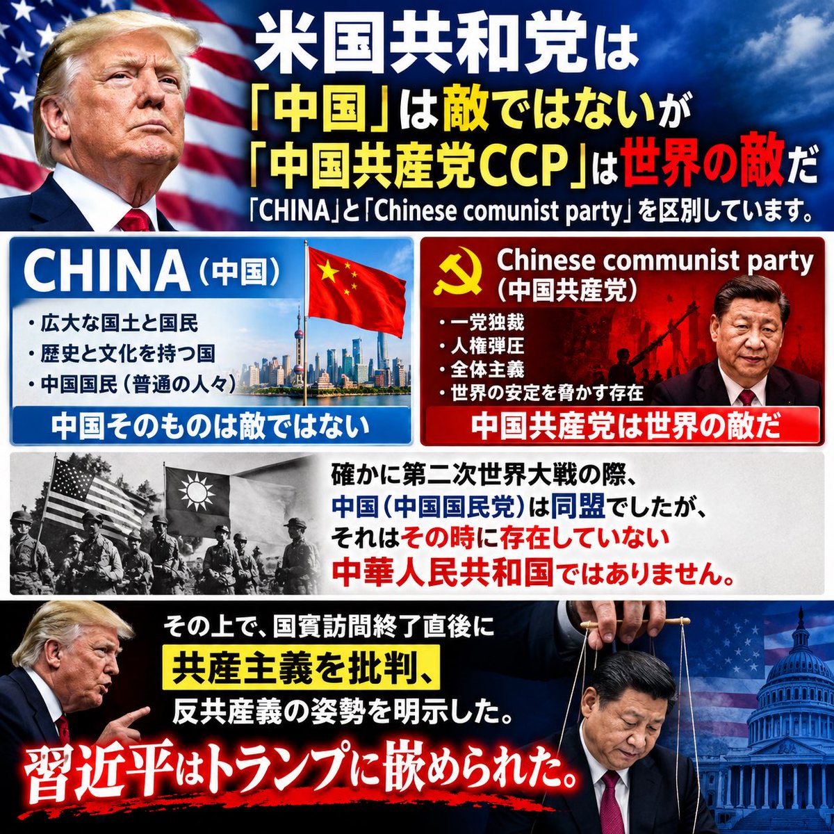 daitojimari's tweet photo. 米国共和党は.『中国』は敵ではないが『中国共産党CCP』は世界の敵だとしている。『CHINA』と『Chinese comunist party』を区別しています。
確かに第二次世界大戦の際、中国（中国国民党）は同盟でしたが、それはその時に存在していない中華人民共和国ではありません。
その上で、国賓訪問終了直後に共産主義を批判、反共産主義の以上を明示した。