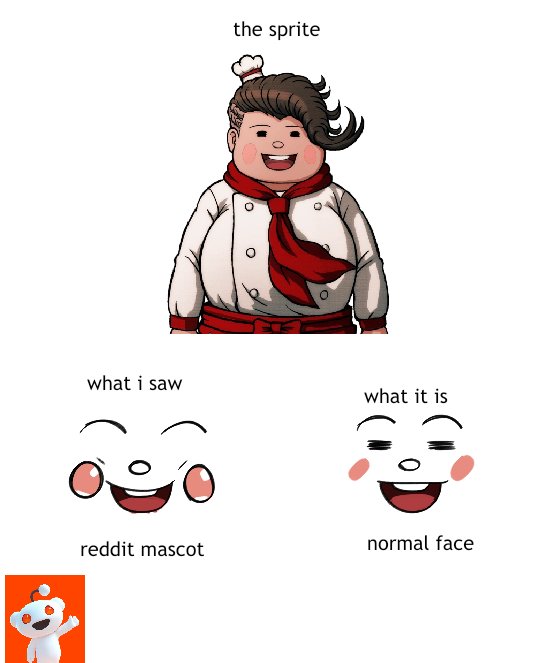 hiyokoswife's tweet photo. OMG i just realized i've been interpreting Teruterus sprite wrong this whole time 😭😭 https://t.co/5FHN2V7aHY