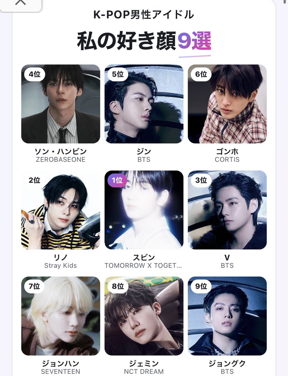 luveeeeeeu7's tweet photo. 남돌 1,2,3 위 
내 역대 최애들이었음 
한번 최애는 영원한 최애 https://t.co/tMMSOBLtkY
