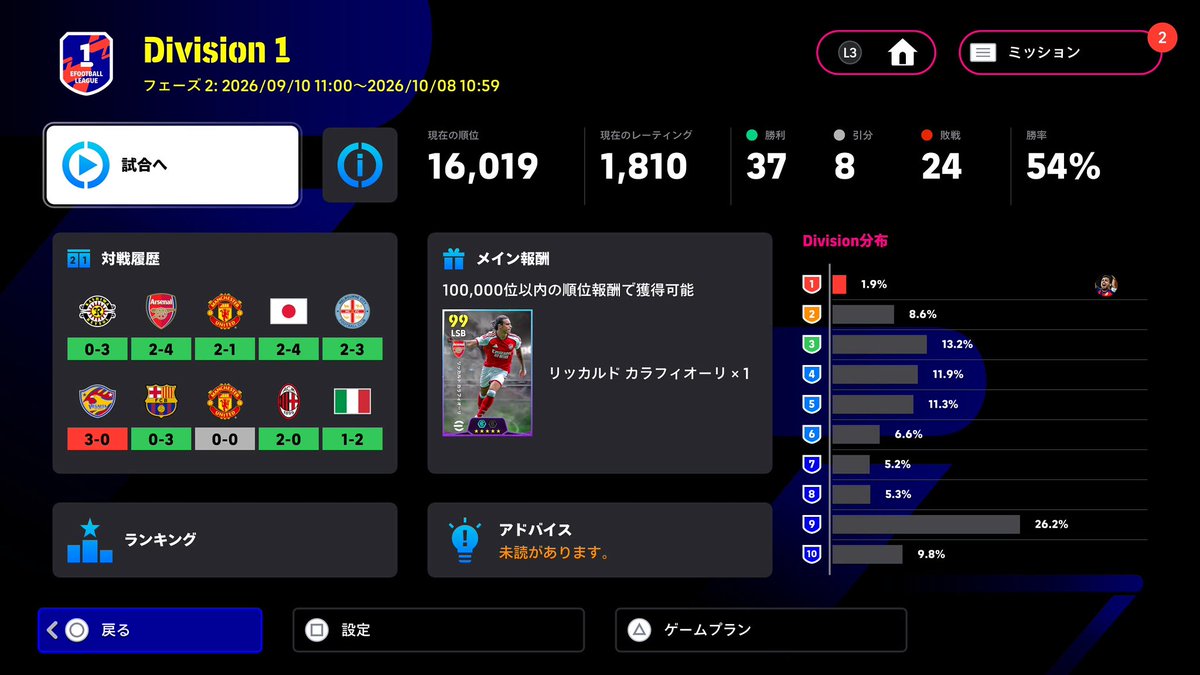 varisll_'s tweet photo. とりあえずDiv1✅ https://t.co/HKeuwOQ5J6