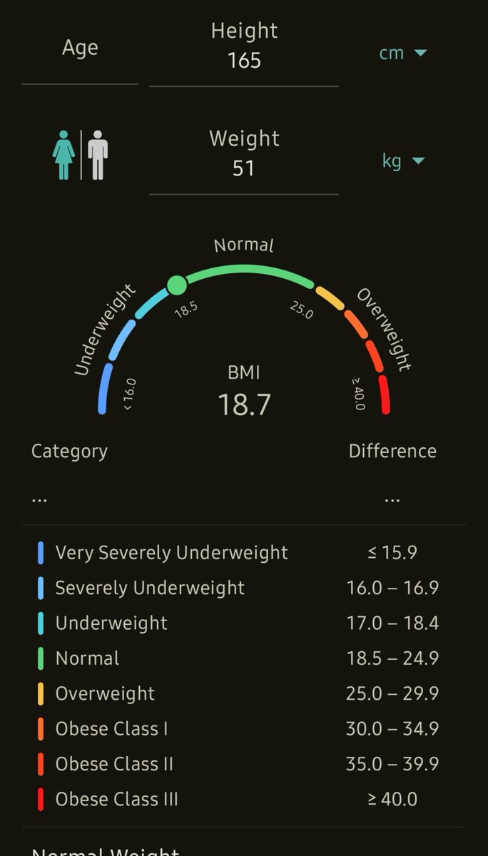 blubberingp5's tweet photo. Starting diet again https://t.co/8lEURILztM