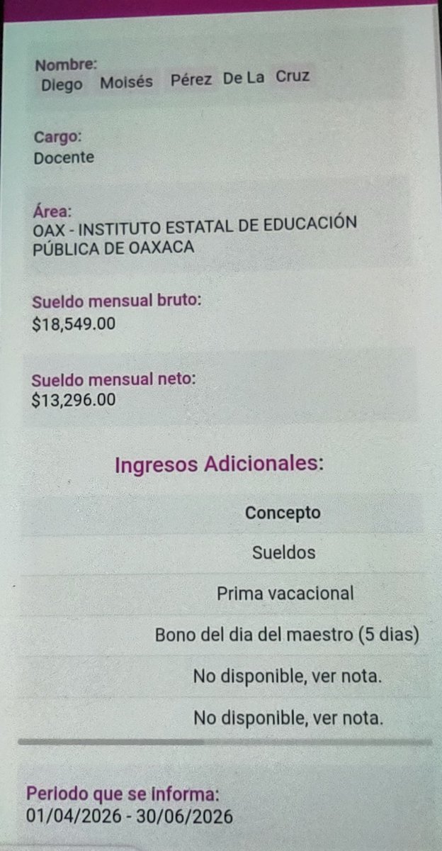 Replica_Tweets's tweet photo. #DiegoMoisésPérez de la Cruz y esposa también aparecen en nóminas del @IEEPOGobOax 

Uno subsecretario de bienestar Oaxaca y ex edil de #Cuilapam, la esposa funcionaria del @DIF_Oaxaca 

Cuánta felicidad y progreso familiar

Parece una constante; que hará @salomonj https://t.co/D7Qr6v6rLe