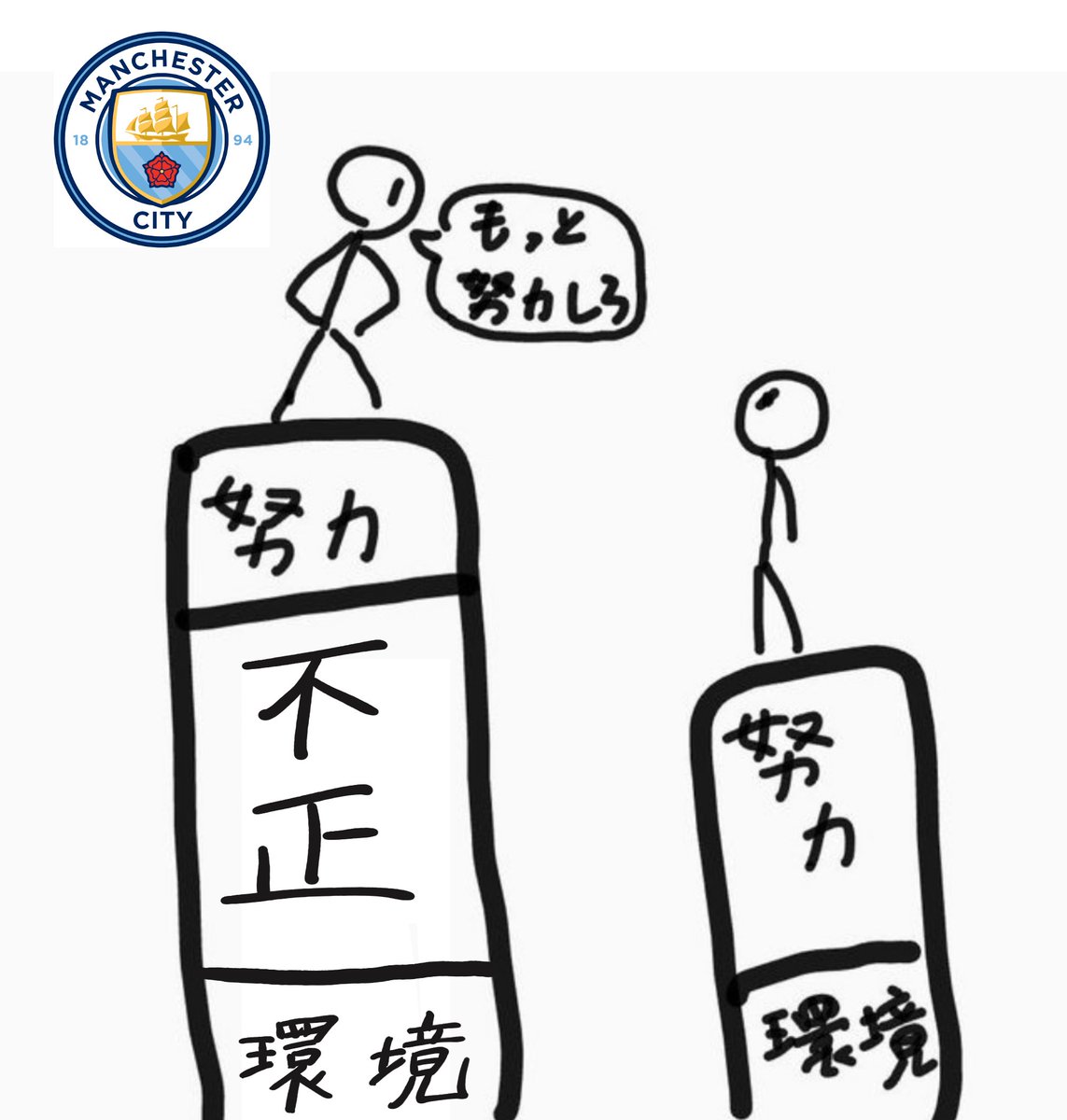 sushitony00's tweet photo. これ作ったの誰だよww
#シティズン　#Mancity https://t.co/P3KYwnyM50