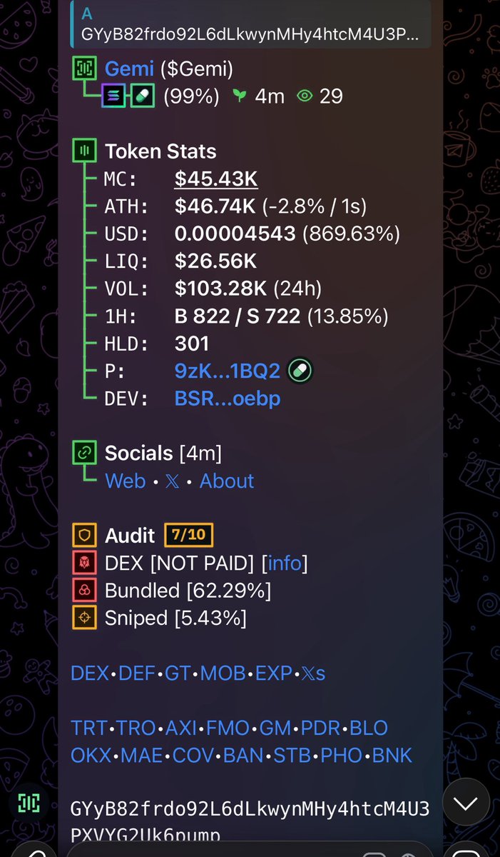 GhostCallerX's tweet photo. Cooked 3x from my call on $GEMI in my private TG

CA> 

GYyB82frdo92L6dLkwynMHy4htcM4U3PXVYG2Uk6pump https://t.co/gz8wcEOewQ