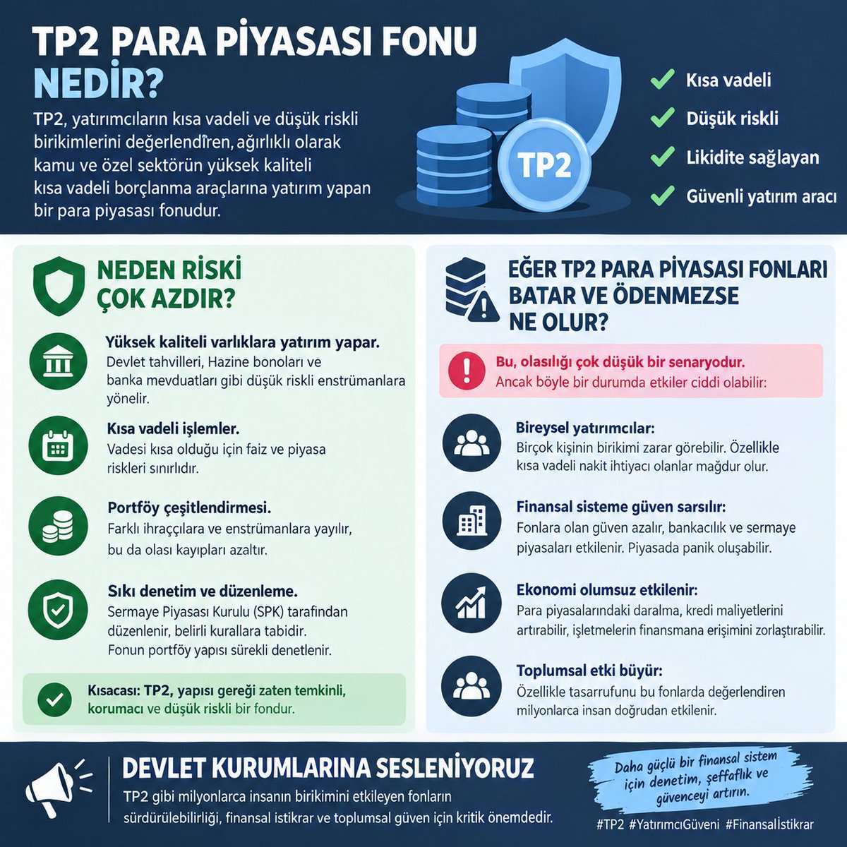 asturonot061's tweet photo. #ppfödemebekliyor Biz, en düşük riskli para piyasası fonlarına yatırım yaptık. Dolar almadık.  Yüzbinler mağdur. Ödemelerimizi yapın
@spkgovtr
@HMBakanligi
@oktay_saral
@RTErdogan
@memetsimsek
@iletisim
@akparti
#Yeterartık
#ppfödemebekliyor https://t.co/CpbPr0q0aC