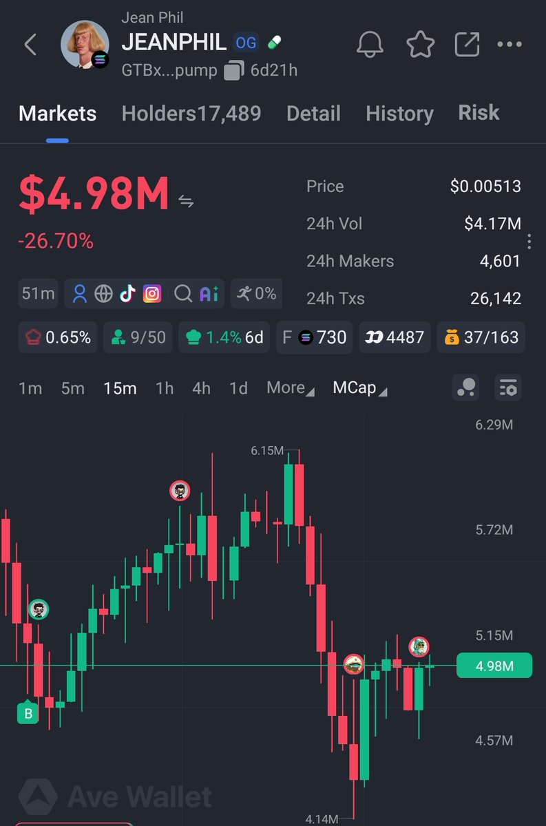 Abdlcrpt's tweet photo. when $JEANPHIL Performs well, $BABYPHIL Follows as well.🚀
CA:  (small cap) DTe5B1QcCTbFPTB7ULCWLZtiB32LSqaeTNy51SpLvvsJ

DYOR/NFA! https://t.co/7JNLIMtBik