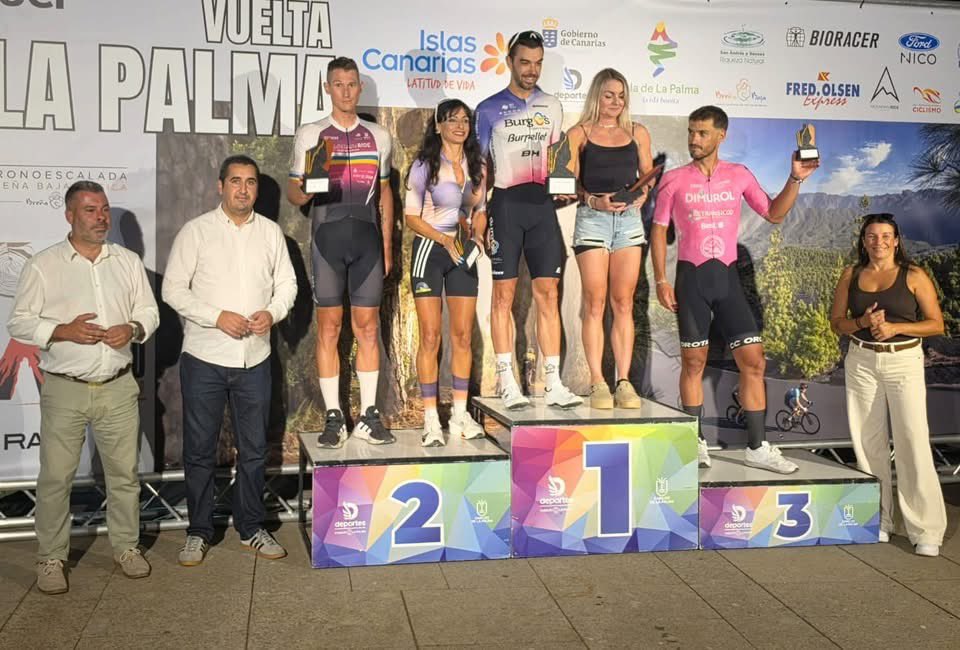 BorjaSenado's tweet photo. Contrarreloj Breña Baja Mágica enmarcada dentro de la Vuelta La Palma🚵🏁En Breña Baja se celebró la Contrarreloj individual explosiva desde San José hasta la Montaña de La Breña, con una distancia de 3,5 kilómetros con 250 metros de desnivel positivo. Gracias a todo el equipo👏 https://t.co/0I4FoV6Xeb