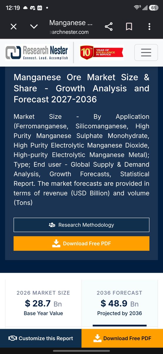 figgy1million's tweet photo. $TMC Manganese Ore Market Size & Share, Growth Trends 2036 https://t.co/XeQXdaSCae
#MineralFootprint #CriticalMinerals #IndustrialStrategy #MineralSecurity #Mining #EnergyTransition #SupplyChains #CriticalMineralsHub  @themetalsco #DSM #deepseamining #copper #REE
#metalsprocessing #TMC
#Nickel #cobalt #manganese