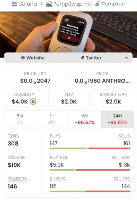 LYRICMATHEW_SOL's tweet photo. $GROKPOD 🔥
$2K MC → $239K MC
That’s a massive 119.5x move! 🚀💥
Another big win for the copy traders. 👀
Stay locked in for the next opportunity.
CA: 9NyBpUhofRBe9VDCLDDEYhPDYBPcEiYfQDaGnUFrjDwt
#GROKPOD #Solana #Crypto https://t.co/I6EIRKfspW