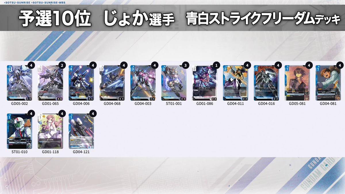 公式】ガンダムカードゲーム on X: 