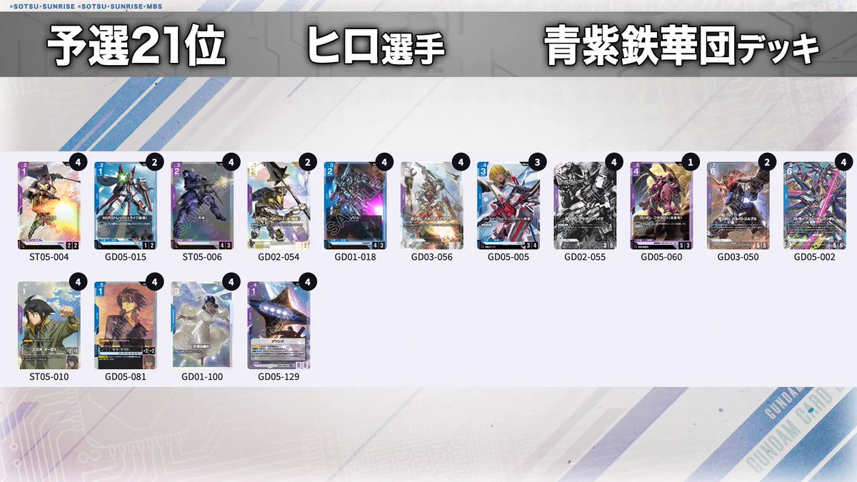 公式】ガンダムカードゲーム on X: 