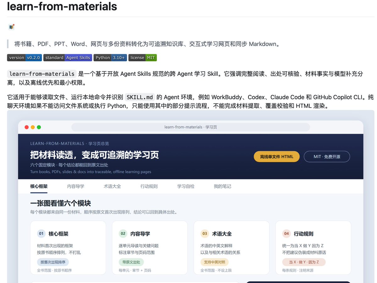 grgerwcwetwet's tweet photo. 推荐一个读 PDF 很爽的 Agent Skill：learn-from-materials，直接把几百页资料变成可交互的学习网站。

PDF、EPUB、Word、PPT、网页都能喂给它，它会先完整读取材料、建立知识库，再生成学习页面。

最关键的是：AI 说的每句话都能往回查出处。 PDF 精确到页码、PPT 精确到第几张、EPUB 精确到章节，不用再纠结“这句话到底是书里写的，还是 AI 编的”。

Claude Code、Codex、Copilot CLI 都能装。

AI 总结不可怕，可怕的是总结完你找不到原文。

GitHub：https://t.co/VDKEbTkzgr