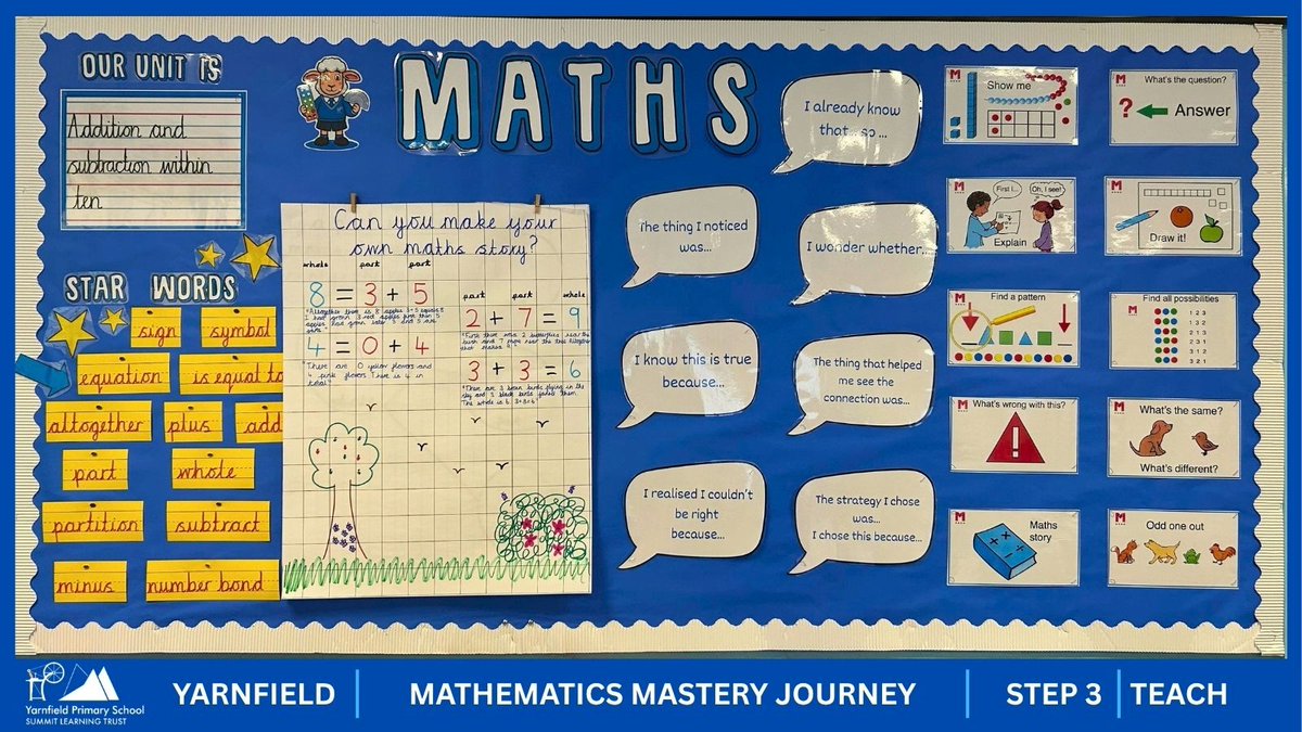 YarnfieldSch's tweet photo. 📐 Our Mathematics Mastery journey continues at Yarnfield Primary!
As we move through the Teach stage, we are sharpening consistency across school and thinking carefully about how our working walls support mathematical thinking, vocabulary and pupil independence.
Here is one example from our classrooms 👇
We are excited to keep developing our practice and sharing our Mathematics Mastery journey.
@ArkCurriculum @MathsMastery @cclarke_SLT 
#MathsMastery #PrimaryMaths #TeachingForMastery #MathsLeadership #YarnfieldPrimary