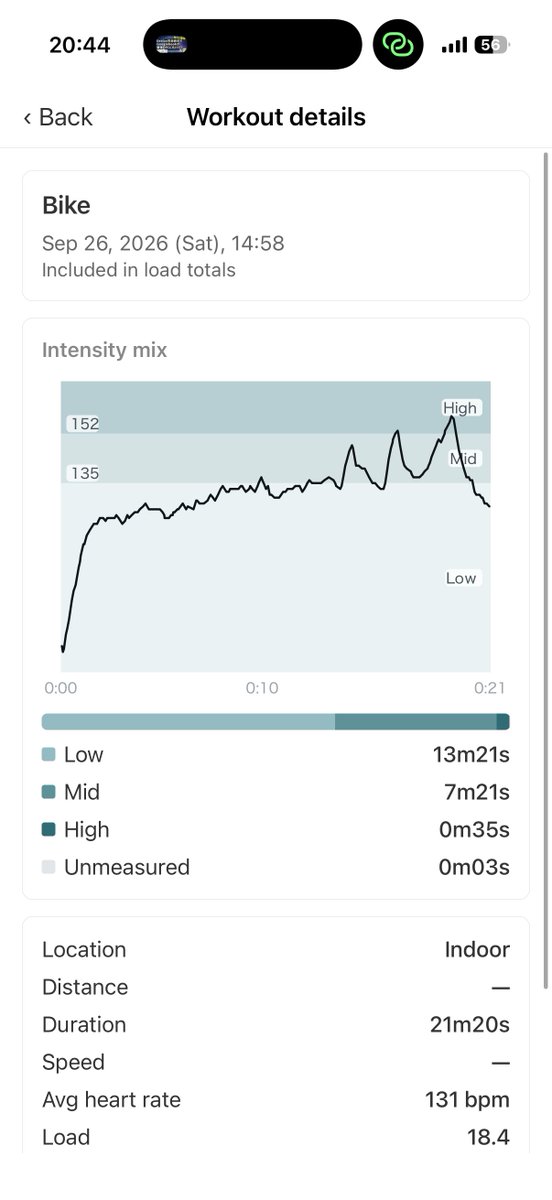 cardilife_app's tweet photo. Rainy day again, so it was another indoor bike session. 🚴‍♂️🌧️

21 min on the bike, easy spinning for most of it, then finished with a few short interval-style efforts. You can see the three spikes at the end of the heart rate graph. 📈

#IndoorCycling #IndoorBike #HeartRate https://t.co/mzQHAywYFF