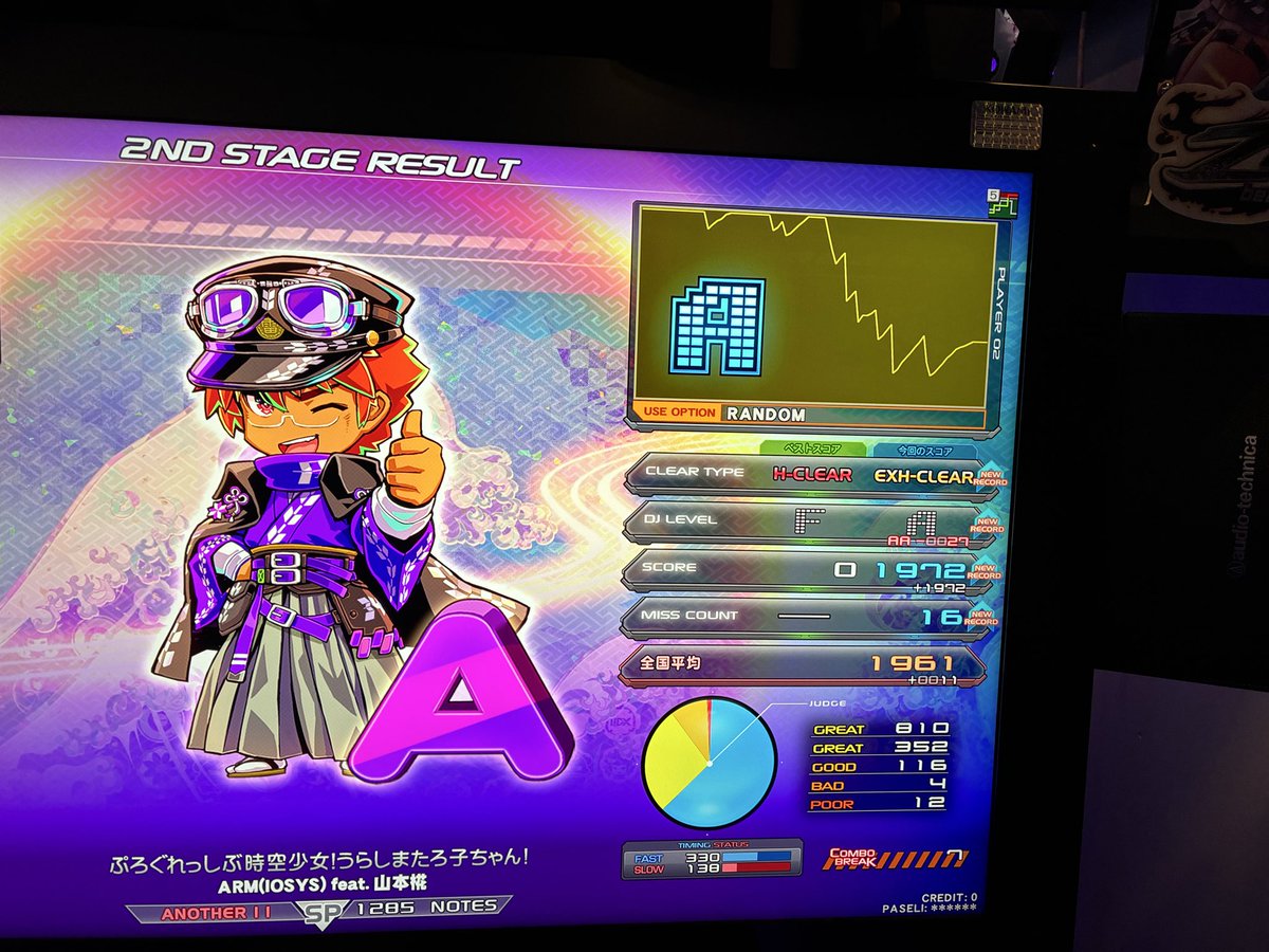 shuAcx7's tweet photo. 今日の午後の部
SPもDPも下埋めな感じ。
というか、下しか埋まらない。。。 https://t.co/NS9RZFyZes