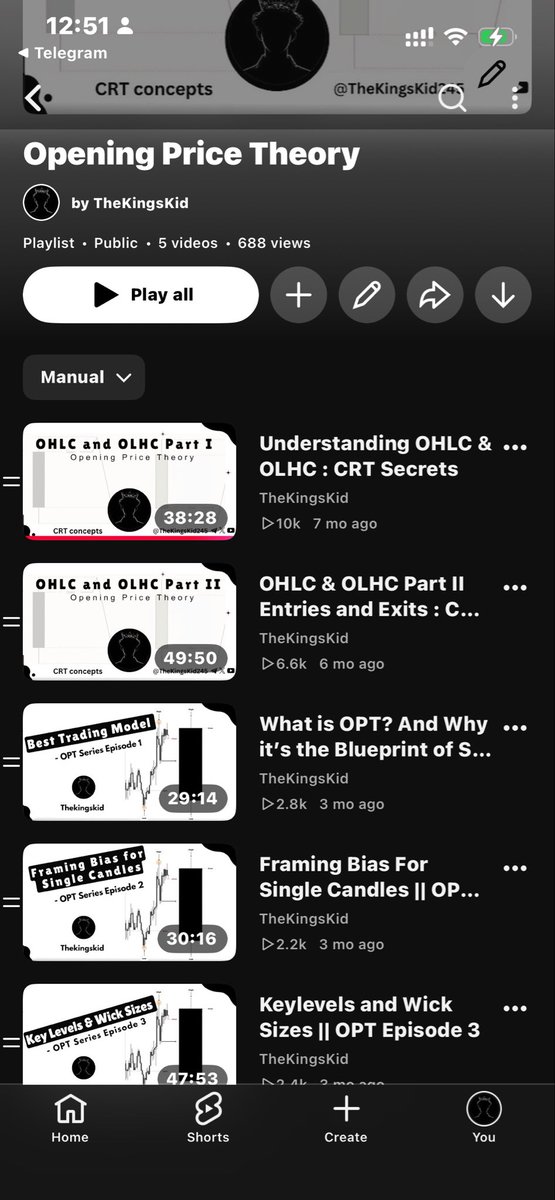 TheKingsKid245's tweet photo. Weekend are for studies 📚 https://t.co/ssfVi5fw9o