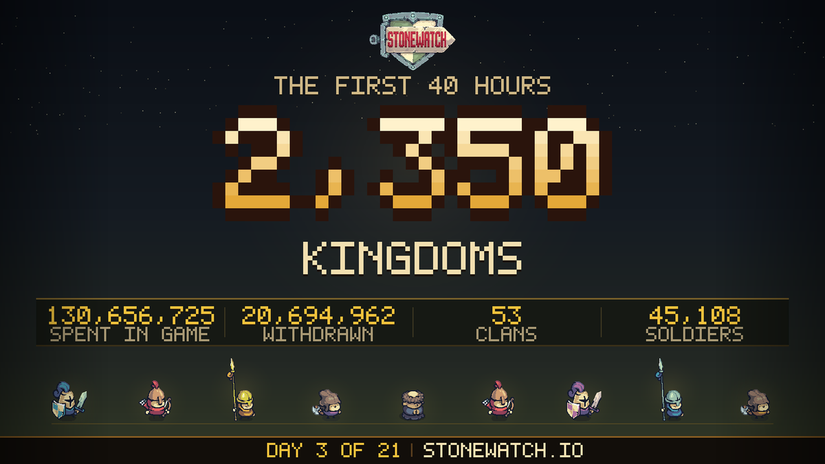 stonewatch_rh tweet picture
