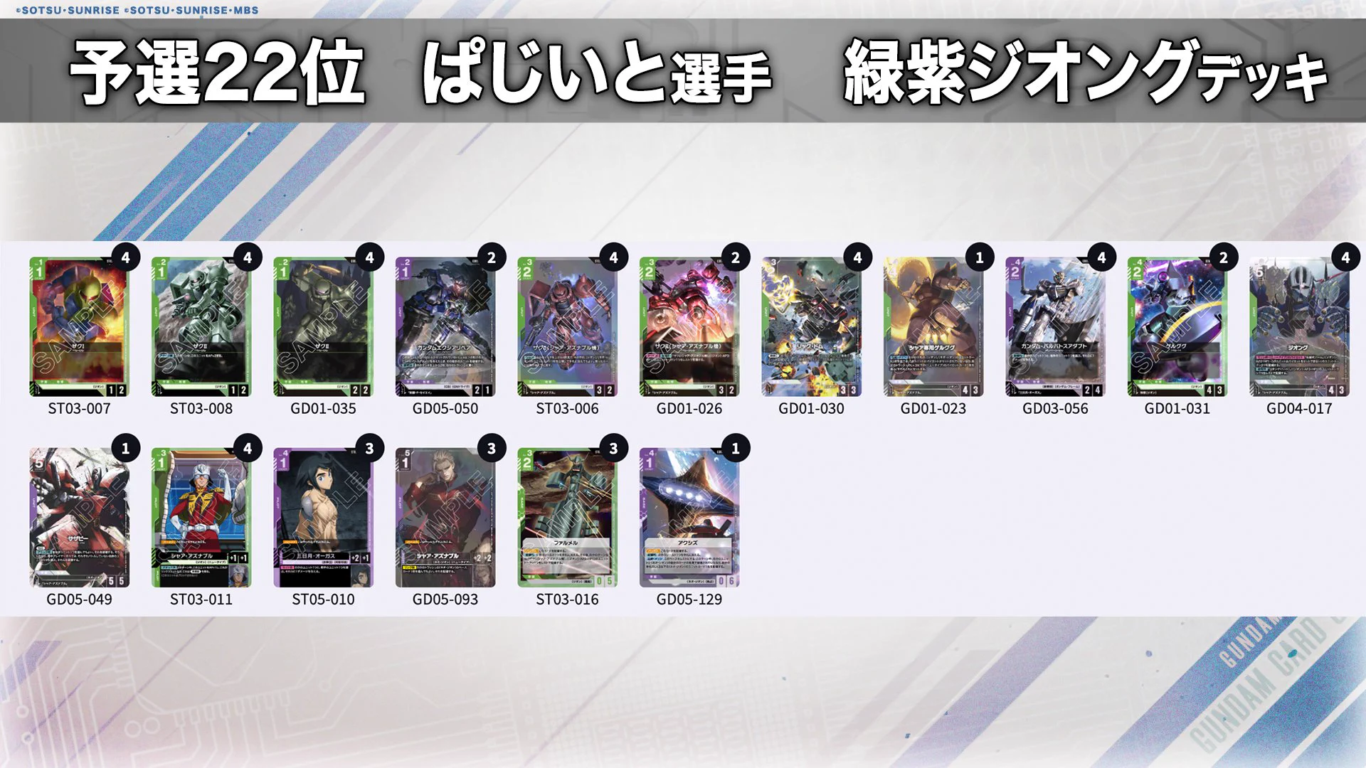 公式】ガンダムカードゲーム na platformě X: „【イベント情報