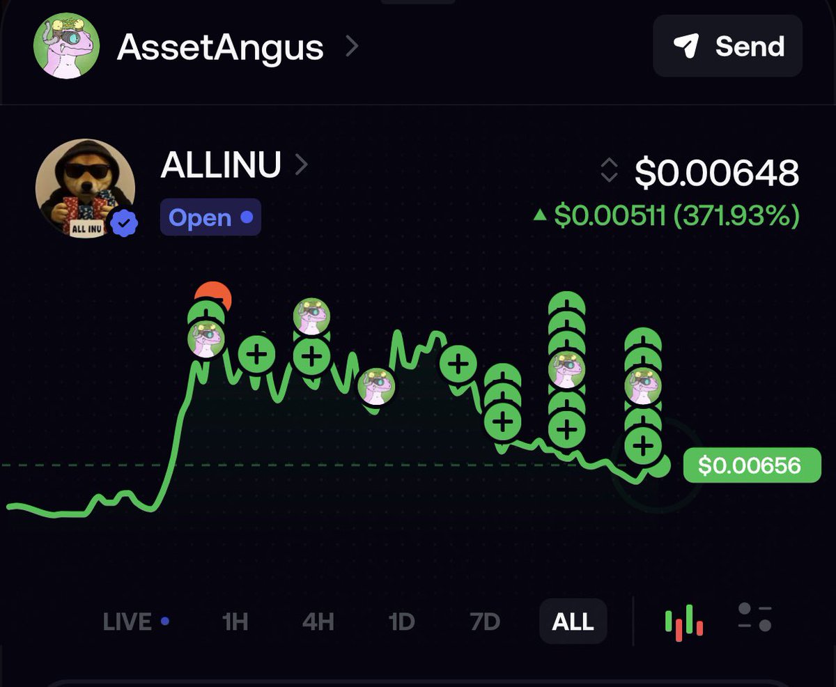 AssetAngus's tweet photo. Be the support you are wishing for 

Even more allinu https://t.co/y4JBNenj25