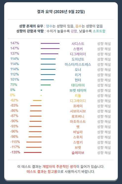 _32care's tweet photo. 아무래도 성향에 관한 얘기를 하다보면😅
궁금해하시는분들이 많네요 ✋️🔥🔥

* 테라피의 일부분이 아닙니다
* 모든 촬영�� 합의하에 올립니다

왁싱 &amp; 테라피 문의
https://t.co/ofbV9lajCt https://t.co/w61MoQLB68