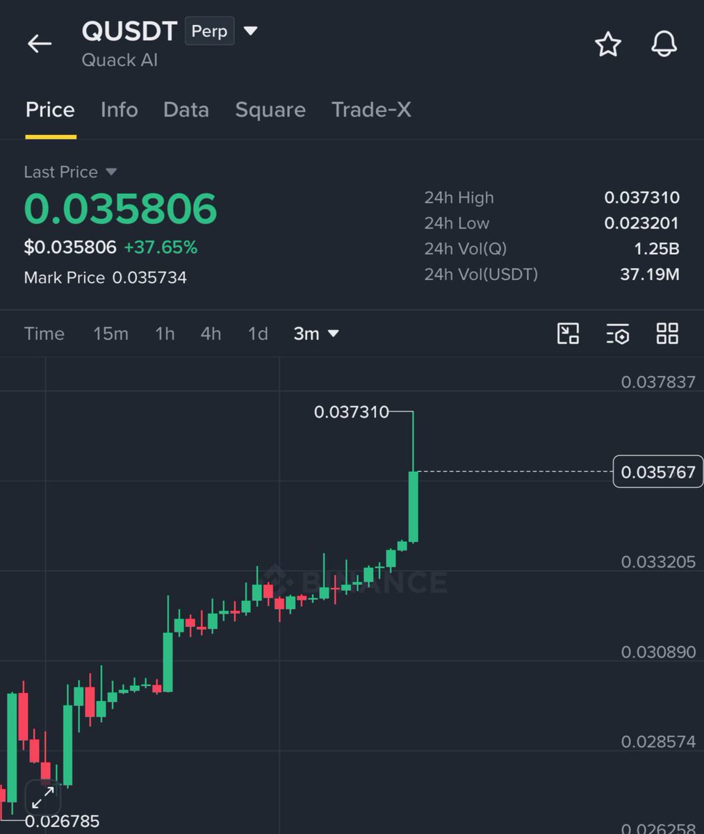 Trade - $Q / $USDT

TARGET 1 HIT 🚀

Easy #money with us 🤝 
 [📷](https://pbs.twimg.com/media/HTJBnBbaYAEzbxb.jpg) [📷](https://pbs.twimg.com/media/HTJBnBTacAA