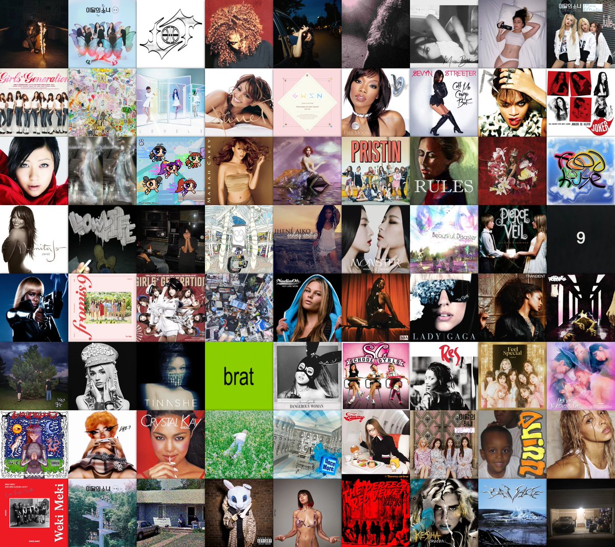 grofcel's tweet photo. Made a topster and realized my music taste is genuinely some BS https://t.co/nVEHOkWm5r