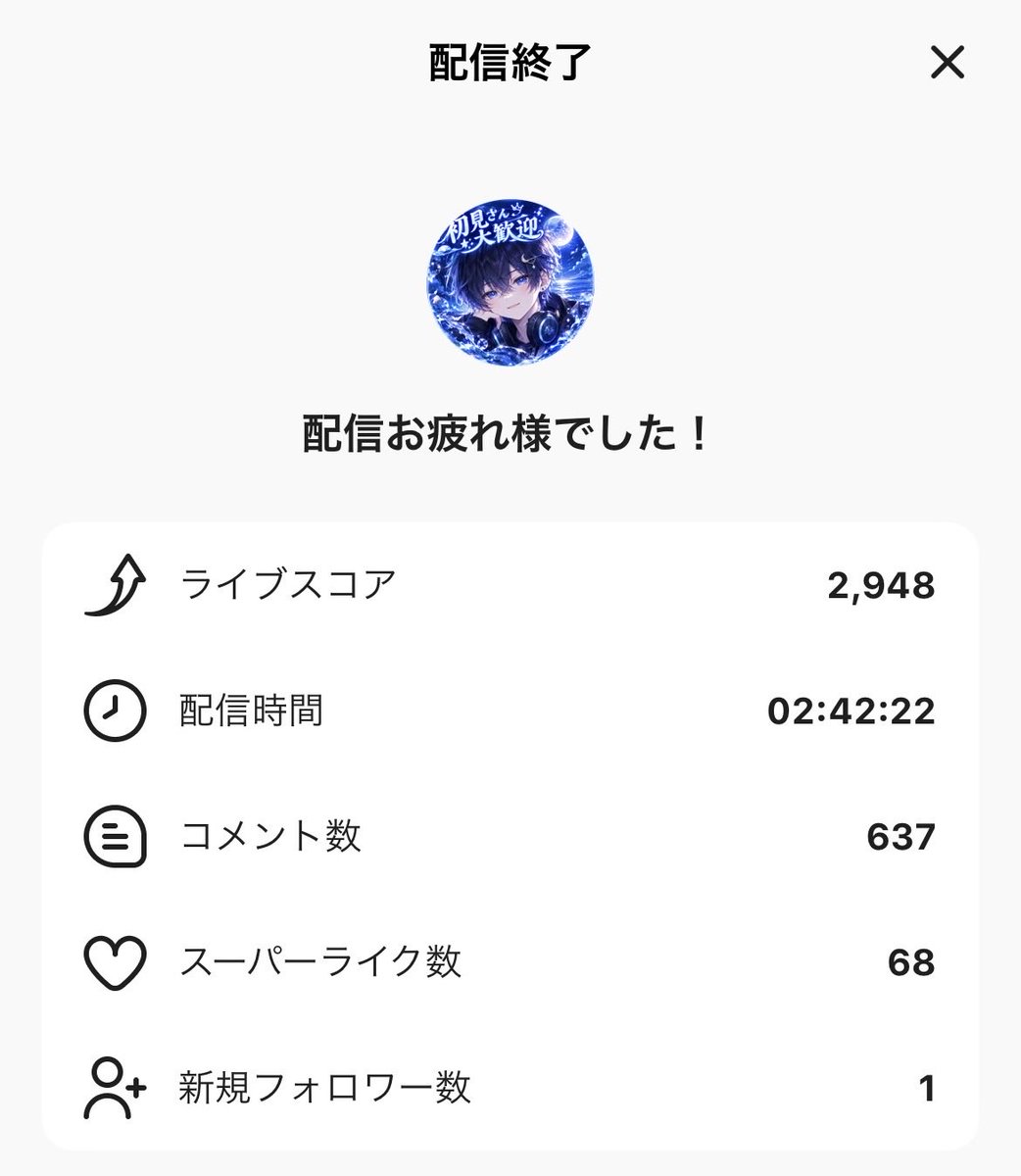 Nagipikc's tweet photo. 今日の定期枠も来てくれてありがと〜！
変動はなんとかプラ4乗ったけど、ここからどうなるか…！
まあとにかく、応援もろもろありがとね〜
みんなも祈っててくれ…(*´ｰ`*人)
 #palum https://t.co/RvBncFasRI