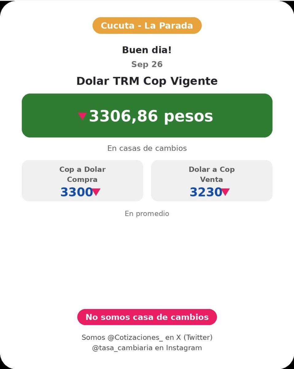 Cotizaciones_2's tweet photo. Buen día!
Tasa promedio relación Bolívar-Peso-Dolar-Euro acá en Cucuta-LaParada Colombia 
Únete a nuestro grupo de telegram 
https://t.co/Apbv2aF8uN
⚠️ No somos casa de cambios ⚠️ https://t.co/ecZUcXttMa
