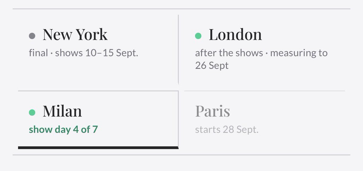 sseunhm's tweet photo. MIV + AIV ของ PFW บนหน้าเว็บ Launchmetrics จะเริ่มในวันที่ 28/09 (ไทม์โซน CEST) รีบดูเพราะซีซั่นหน้าไม่รู้จะได้ดูไหม 555555555 เพราะชีเป็นตัวใหม่ บริษัทเลยจะโฆษณาเยอะหน่อยในแรก ๆ

🔗 : https://t.co/AjlTm9ZYJ1

น่าจะช่วยเราวางแผนได้ในวันงานเยอะเลย ใด ๆ ซิ่งกันอย่างมีสติ ซิ่งแบบมนุษย์ ใช้โครงสร้างคอมเมนท์ให้ครอบคลุม AI มากที่สุด และเก็บสื่อเยอะ ๆ เพื่อเป็นแหล่งข้อมูลให้ AI นะคะ ✨💪🏻

#KengNamping