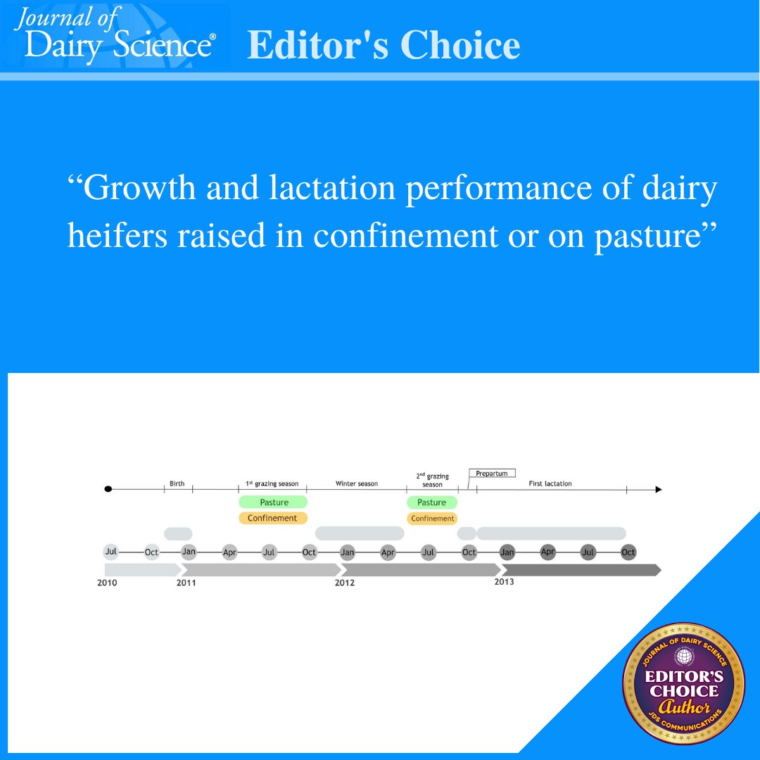 jdairyscience's tweet photo. Does raising a dairy heifer on pasture versus confinement impact future milk production? Learn more in the #JournalofDairyScience from a @USDA_ARS team led by Kenneth F. Kalscheur ➡️https://t.co/KbRb0u4tlS

#DairyScience #SocietyPubs https://t.co/usid9vegZ6