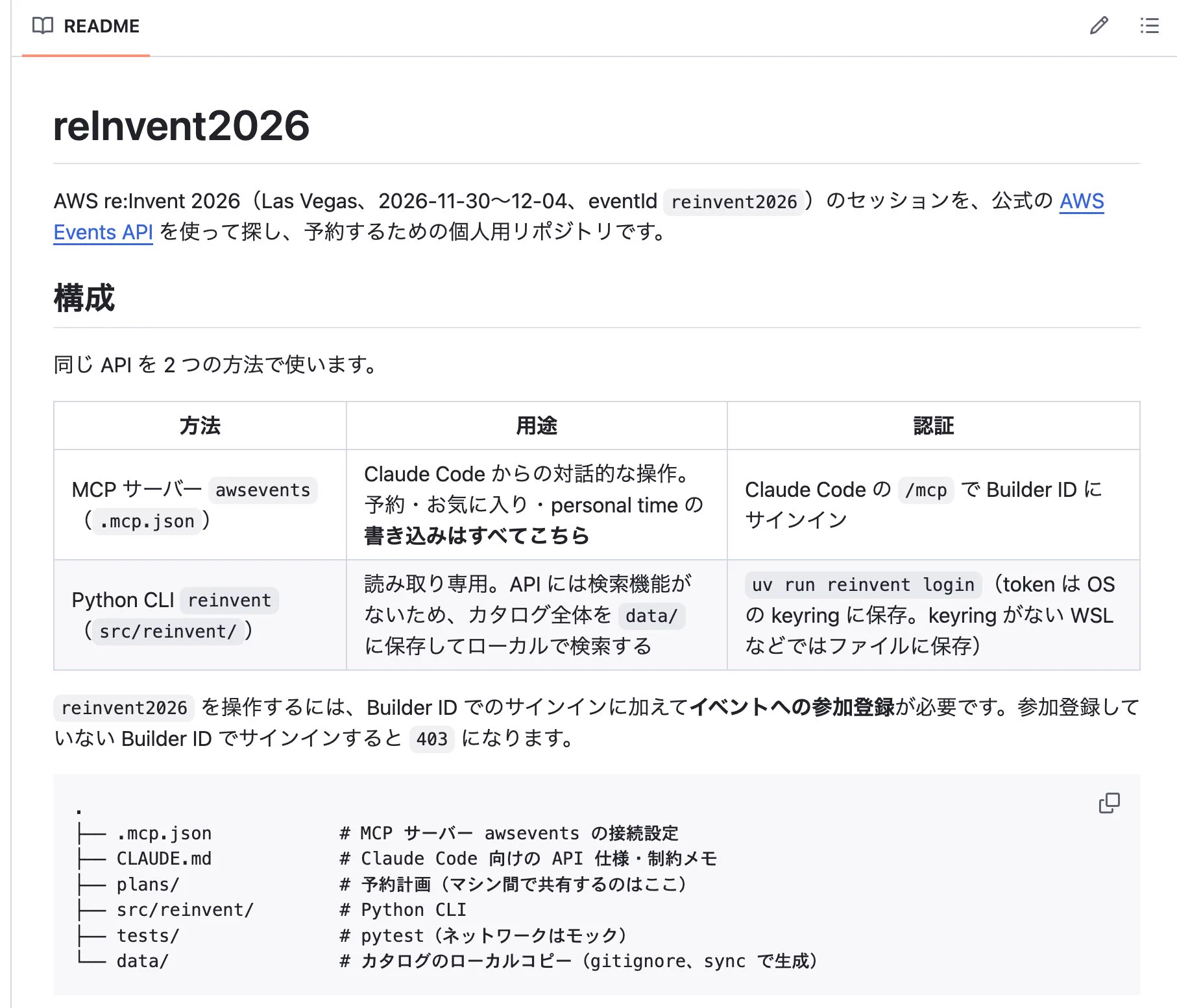 くぼたまいじゅん@ AWS / OCI 認定インストラクター on X: 