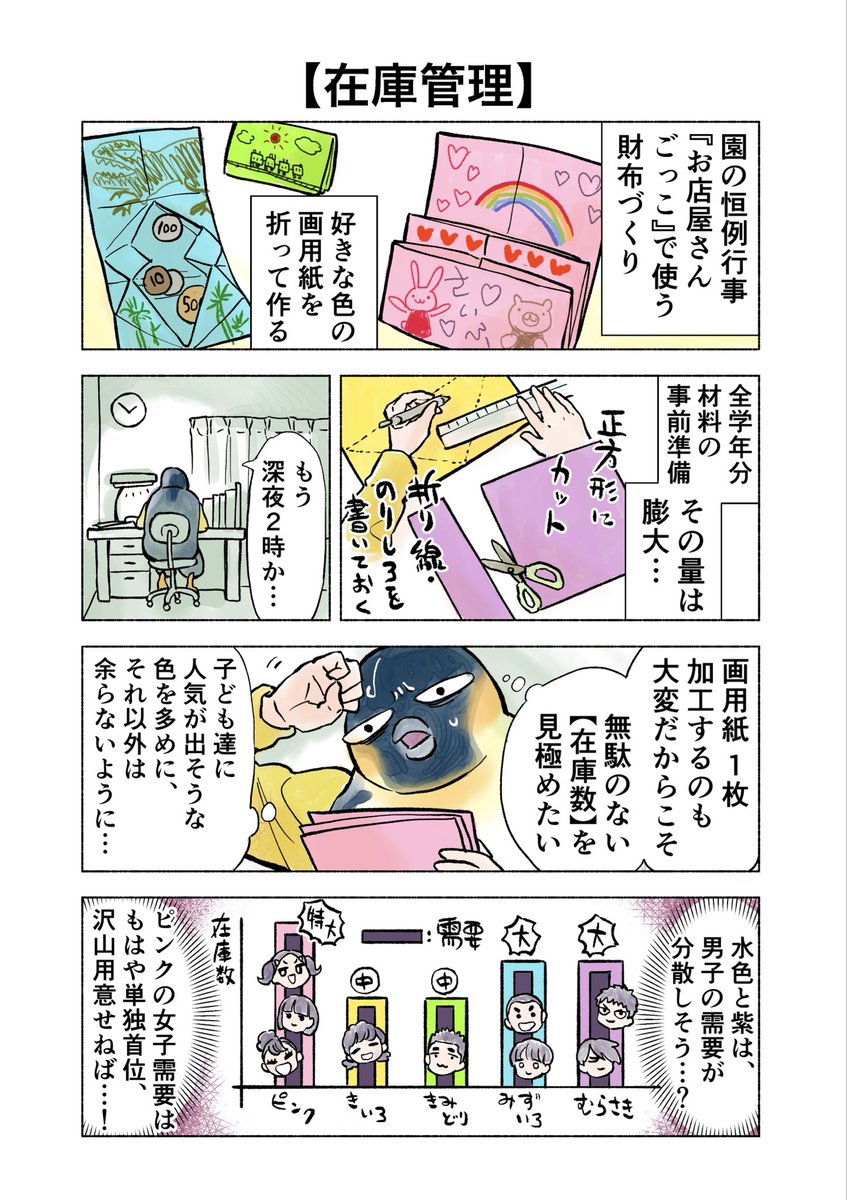 haruabiko's tweet photo. #保育園の美術せんせい
「好きな色を1つ選んでね」と言った時、幼児は何色に群がるのか。
９年間幼児のトレンド予測に挑み、時代を読めず惨敗した先生の記録。 https://t.co/G3otbEyOVT