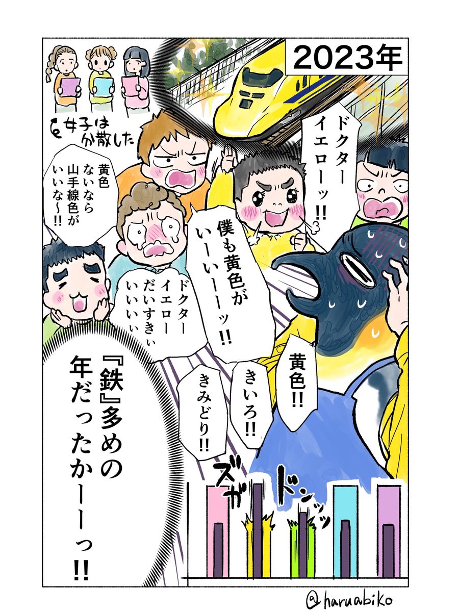 haruabiko's tweet photo. #保育園の美術せんせい
「好きな色を1つ選んでね」と言った時、幼児は何色に群がるのか。
９年間幼児のトレンド予測に挑み、時代を読めず惨敗した先生の記録。 https://t.co/G3otbEyOVT