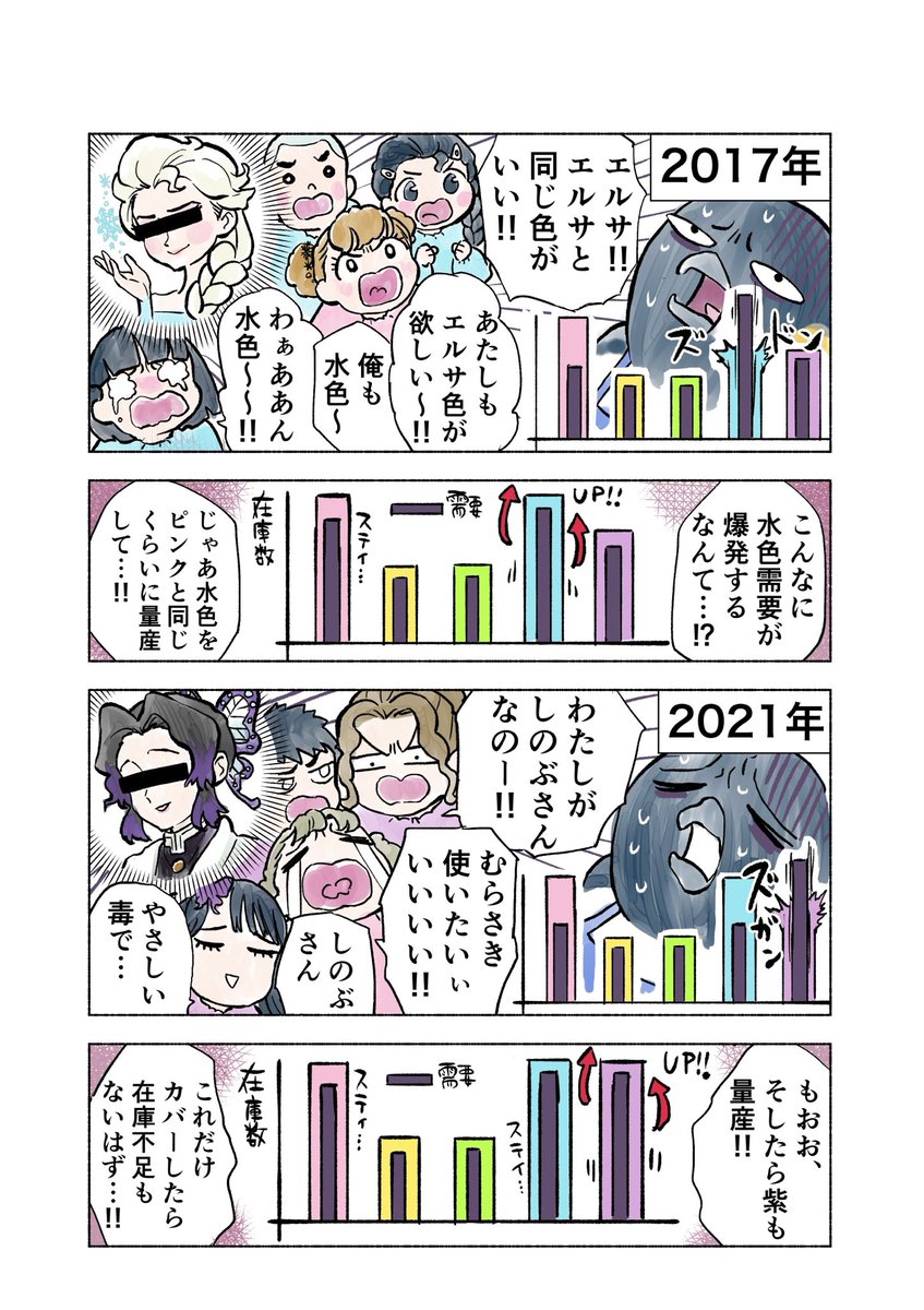 haruabiko's tweet photo. #保育園の美術せんせい
「好きな色を1つ選んでね」と言った時、幼児は何色に群がるのか。
９年間幼児のトレンド予測に挑み、時代を読めず惨敗した先生の記録。 https://t.co/G3otbEyOVT