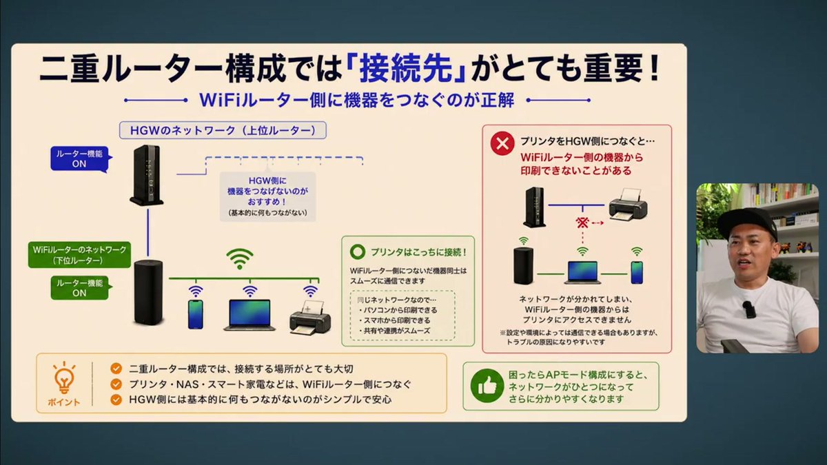 ikm_san's tweet photo. 家のWi-Fiを強くしたくて、新しいWi-Fiルーターを追加する。
このとき先に確認したいのが、「今、どの機器がルーター役をしているか」です。

ONU、HGW、Wi-Fiルーターは、見た目が似ていても役割が違います。

・ONU：光回線を家庭内のネットワークにつなぐ
・HGW：契約や機種により、回線接続・ひかり電話・ルーター機能を担当する
・Wi-Fiルーター：無線を届ける。ルーター機能も持つ

HGWがすでにルーター役なら、追加するWi-FiルーターをAP／ブリッジモードにすると、構成が分かりやすくなります。

二重ルーターは「絶対ダメ」ではありません。
でも、意図せず二重になると、

・つなぐ場所によって別のネットワークになる
・プリンターや家電を見つけにくくなる
・不具合のとき、どちらを確認すべきか分かりにくい

など、原因の切り分けが難しくなります。

新しいルーターをつなぐ前に確認するのは、この3つ👇

1. ONUやHGWの型番
2. どの機器がインターネット接続を担当しているか
3. 追加機器をルーターモードにするか、APモードにするか

Wi-Fiは、速い機器を買う前に「役割分担」を整理すると失敗しにくいです🙌