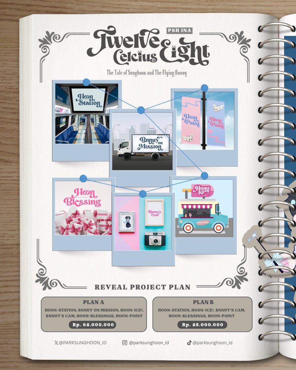 PARKSUNGHOON_ID's tweet photo. [ Reveal Project Concert Plan ]

𝗧𝗪𝗘𝗟𝗩𝗘 𝗘𝗜𝗚𝗛𝗧𝗛 𝗖𝗘𝗟𝗖𝗜𝗨𝗦: 𝗧𝗛𝗘 𝗧𝗔𝗟𝗘 𝗢𝗙 𝗦𝗨𝗡𝗚𝗛𝗢𝗢𝗡 𝗔𝗡𝗗 𝗧𝗛𝗘 𝗙𝗟𝗬𝗜𝗡𝗚 𝗕𝗡𝗡𝗨𝗬

Setiap kisah kecil selalu dimulai dari sebuah harapan, dan kisah kami dimulai dari Sunghoon. ✦

Di balik halaman-halaman kisah ini tersimpan berbagai project yang dipersiapkan oleh Fairy Hoon dan Flying Bnnuy, masing-masing dirancang dengan penuh perhatian untuk menghadirkan kehangatan, kebahagiaan, dan keajaiban di sepanjang perjalanan.

Dari hal-hal sederhana hingga momen yang ingin dikenang, setiap project menyimpan bagian dari kisah dan rasa sayang yang telah kami curahkan di dalamnya. 🤍

So, turn the page and let the tale unfold.
Here’s a glimpse of the journey Fairy Hoon and Flying Bnnuy has prepared. 🪽🐰

Sunghoon Support Project for Blood Saga in Jakarta.

#SUNGHOON_BLOODSAGA_IN_JAKARTA #THETALE_OF_HOONBNNUY
#SUNGHOON #성훈 #ENHYPEN