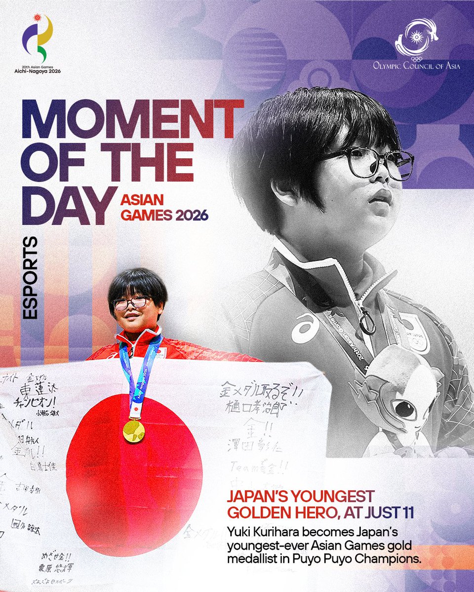 AsianGamesOCA's tweet photo. 11 years old. Opponents up to three times his age. Gold. 🎮🥇

🇯🇵's Yuki Kurihara beats Korea's Kang Dongshin 10-2 in the Puyo Puyo Champions final, five years after unwrapping the game as a Christmas gift 👏

Primary school by day, Asian Games champion by Saturday 🔥 https://t.co/3mbYFjvY3J