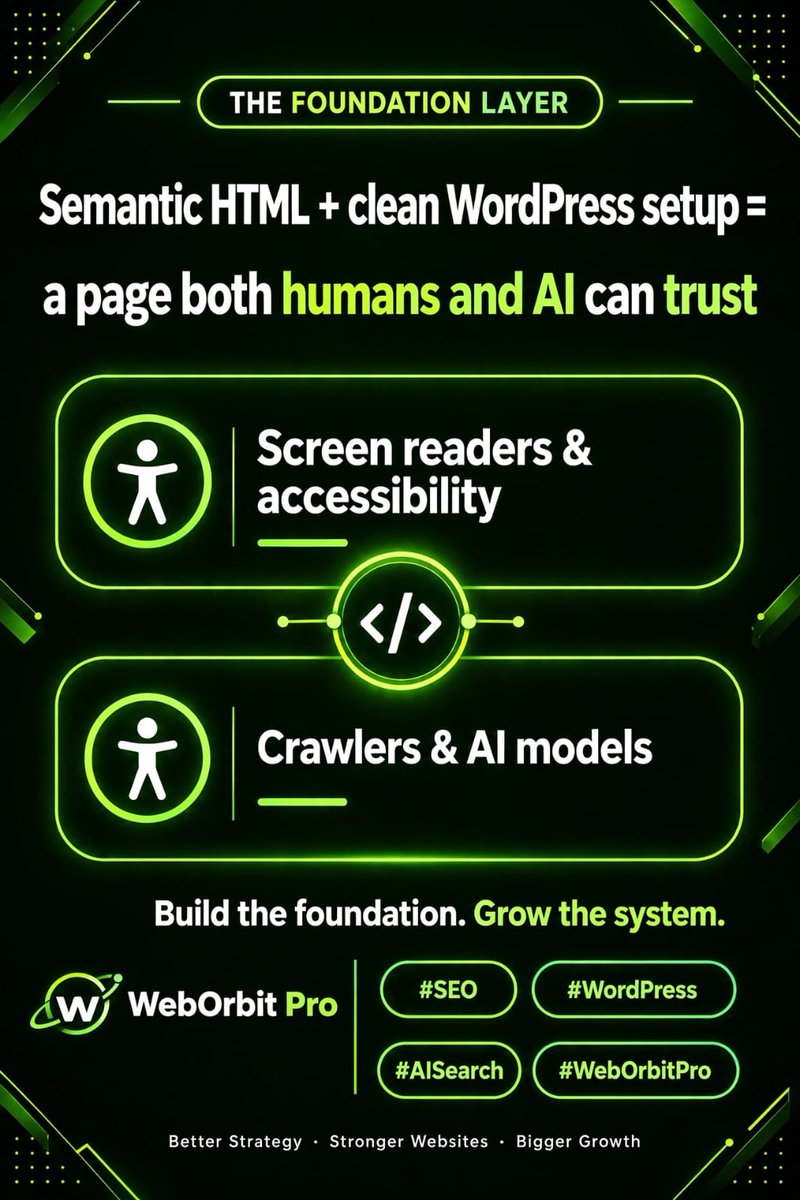 weborbitpro7's tweet photo. How does Google actually see your website?

Crawling ≠ Indexing ≠ Ranking.

And now AI engines also matter.

Understanding search + AI systems is becoming a core part of modern SEO.

#SEO #WordPress #WebOrbitPro #DigitalMarketing #SearchEngineOptimization #Crawling #Indexing https://t.co/FSNFUCLIFG