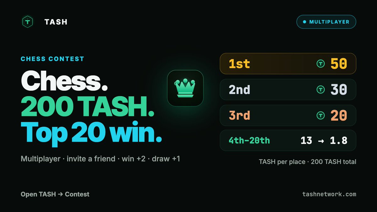 tashnetwork tweet picture