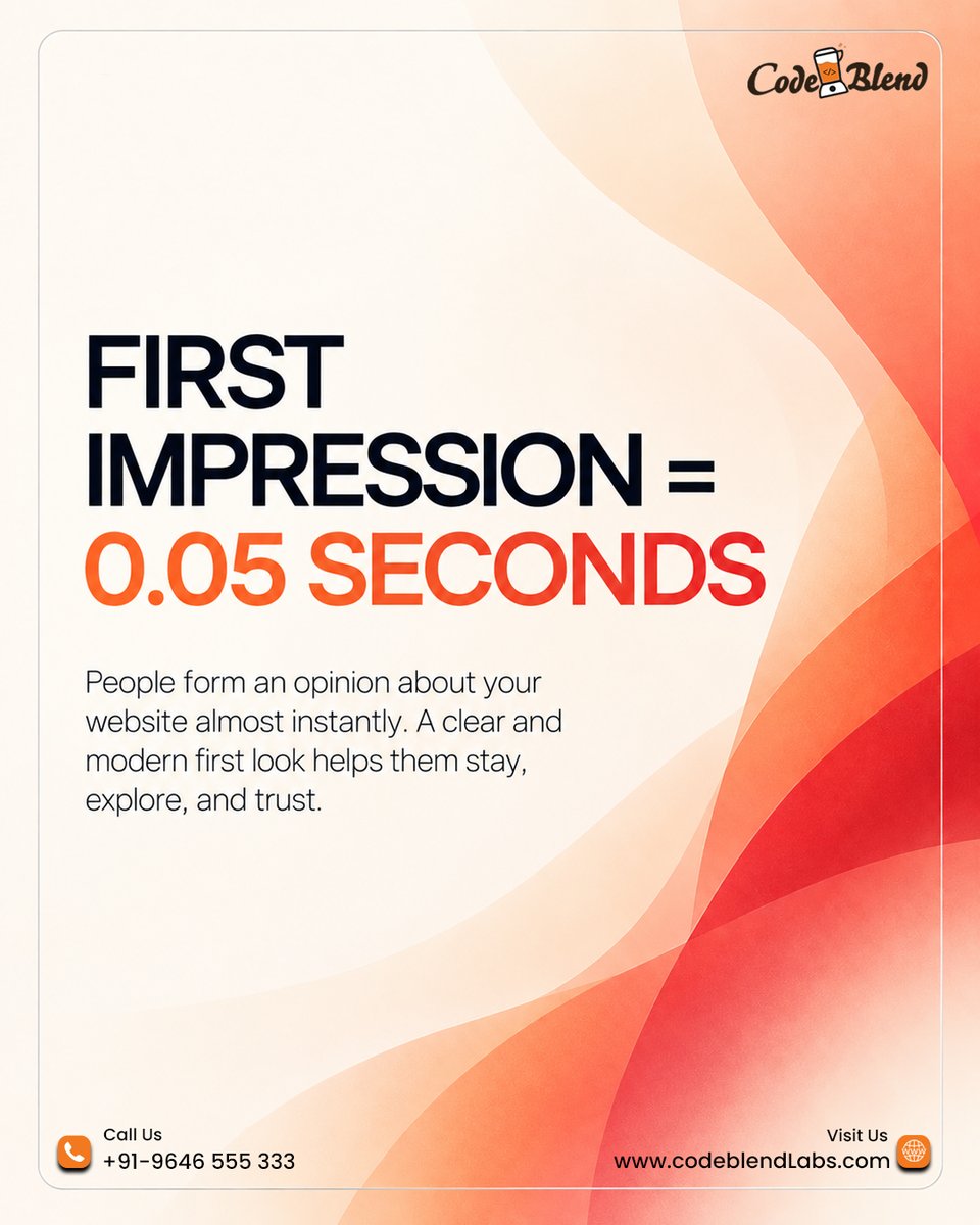 Codeblendlabs tweet picture
