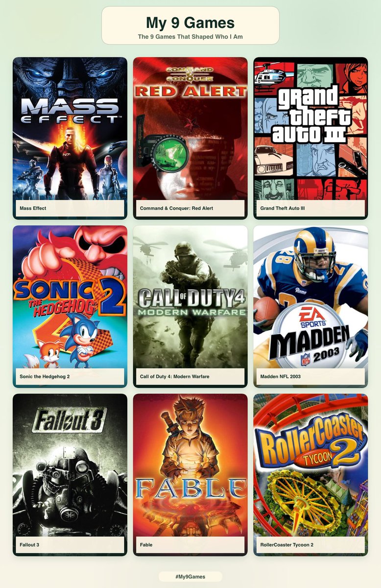 ZippinPackers's tweet photo. 9 games that shaped who I am.

This was way harder than I thought it’d be. https://t.co/NEQabIZsTI