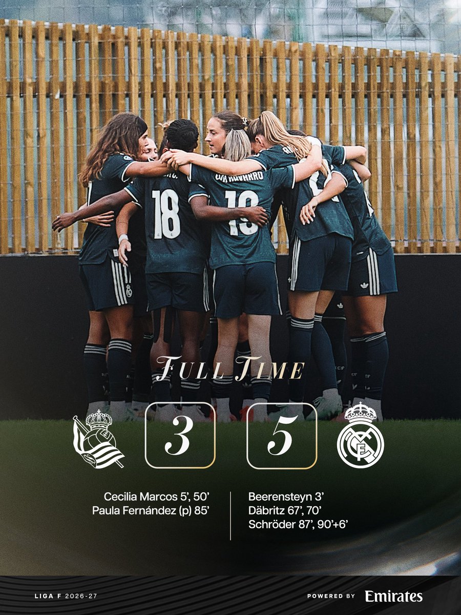 RealMadrid_GO's tweet photo. REAL SOCIEDAD 3-5 REAL MADRID
Victoria muy importante del equipo blanco en un partido loco donde remontó una vez, se dejó remontar otras dos y acabó goleando. Dobletes de Felicia Schröder y Sara DÀbritz que se suman al tanto de Lineth Beerensteyn que abrió el marcador.
#rmlive https://t.co/OqGh5HxSdd