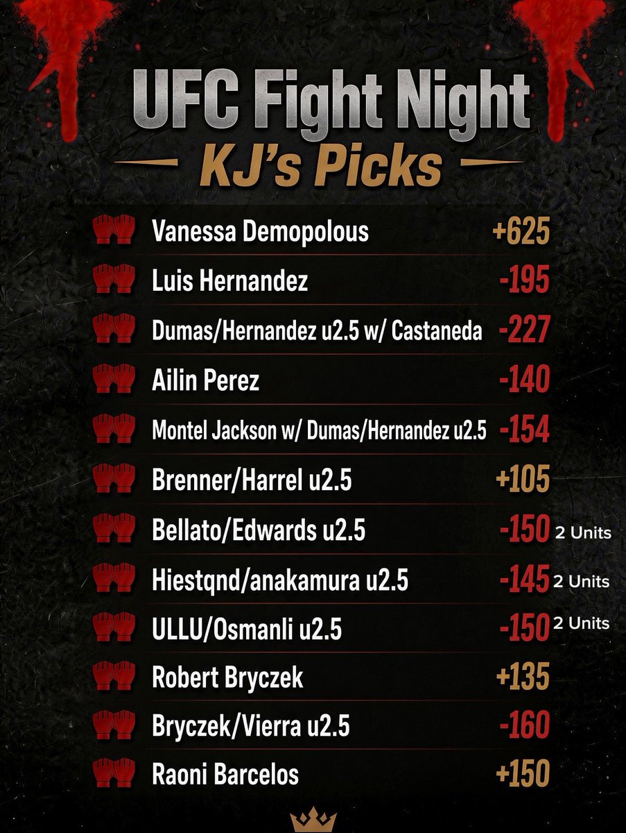 FightNightFella's tweet photo. UFC Fight Night Full Gambling Card #FightNight #RosasJr #Barcelos #Perez #DumasHernadez https://t.co/vcPaSIAiLo