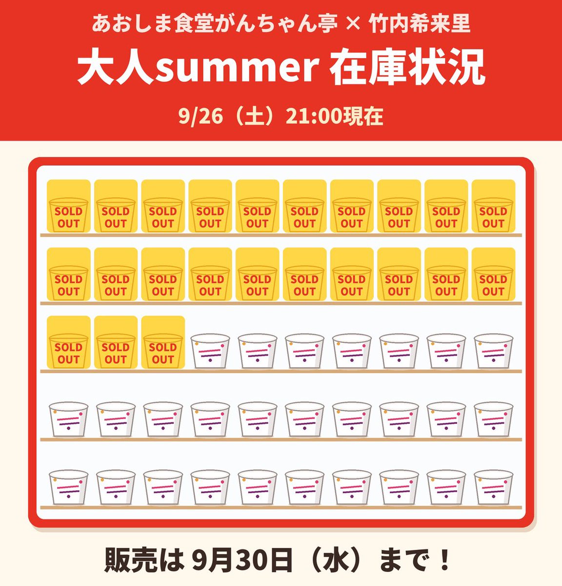 ohis_ganchantei's tweet photo. 竹内希来里さんとのコラボメニュー
“大人summer”の在庫状況です！
まだ在庫はあるので、まだゲットできます🙏
短い期間の中で丁寧に��作をして完成させました🍋レモン✖️バジルの新感覚ジェラートですっ
販売は9/30まで！
廃棄だけは避けたいです💦
ぜひご協力お願いいたします！ https://t.co/ECRrgHsUda