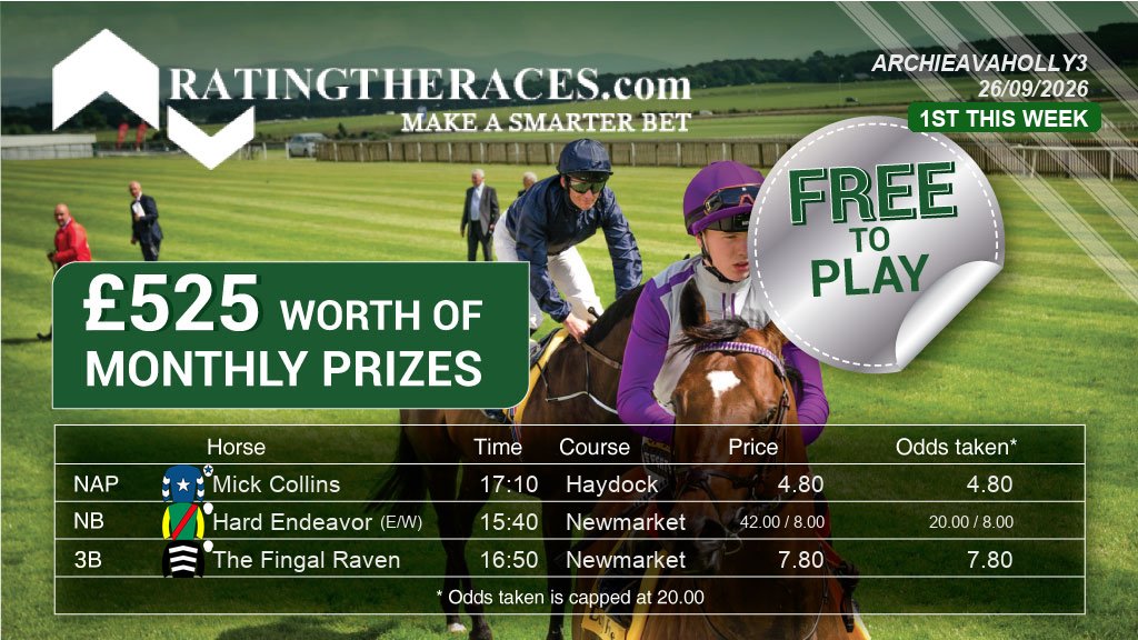ALawler28610's tweet photo. Here's my NAP, NB and 3B for Saturday:

NAP: Mick Collins 17:10 @HaydockRaces
NB: Hard Endeavor (E/W) 15:40 @NewmarketRace
3B: The Fingal Raven 16:50 @NewmarketRace

I'm 1st this week.
Free to enter, daily prizes. Pick your three at @RatingTheRaces

#RTRNaps #HorseRacing https://t.co/lYrIKEqfLL
