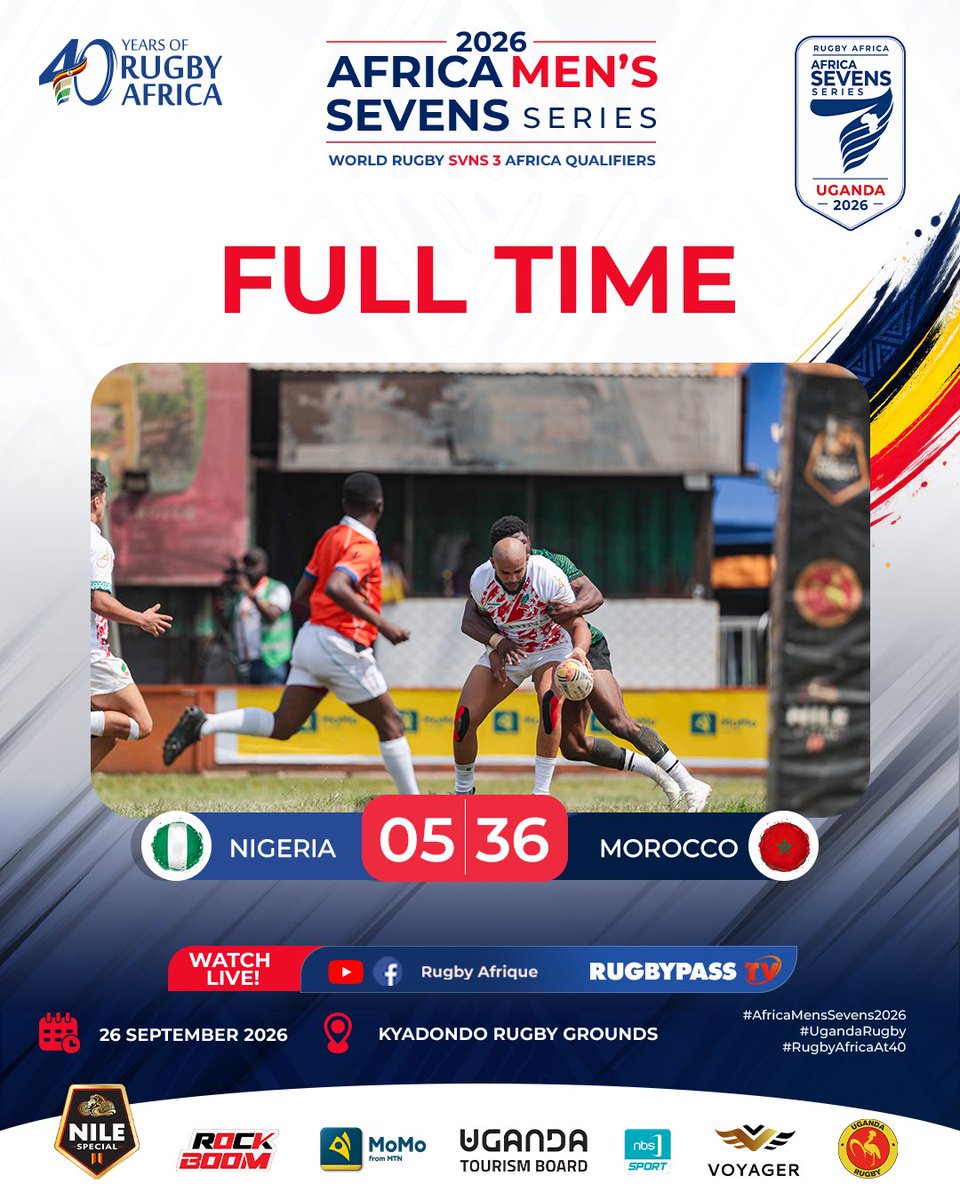 Image for the Tweet beginning: 🇳🇬 5–36 🇲🇦
Morocco put on