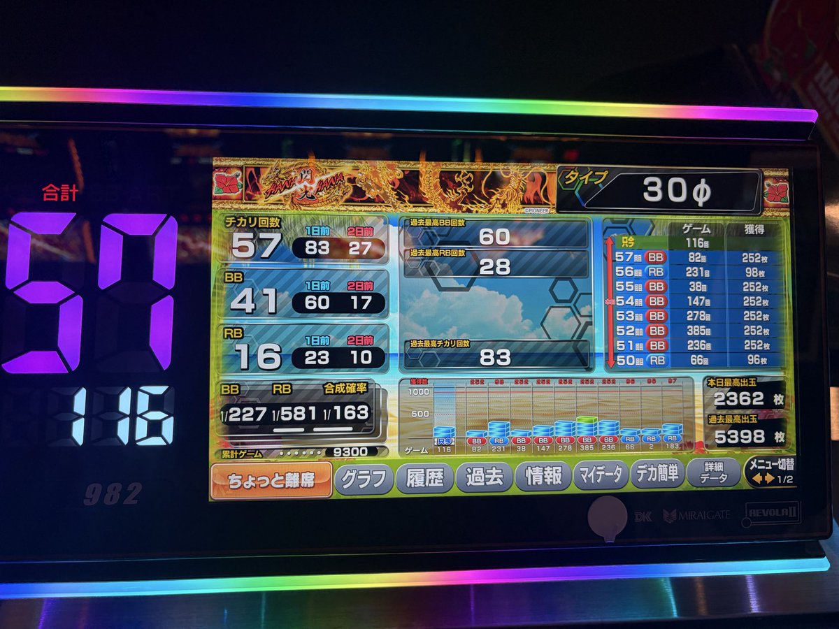 piropippiiii's tweet photo. 21時で9300ぶん回し🔄
ケツ有やでプラのうちに辞め。
右マイナスやけどサイド均等456確やし続桃やで5あるかなとは思っとるけど‼️ https://t.co/BikEru7YUU