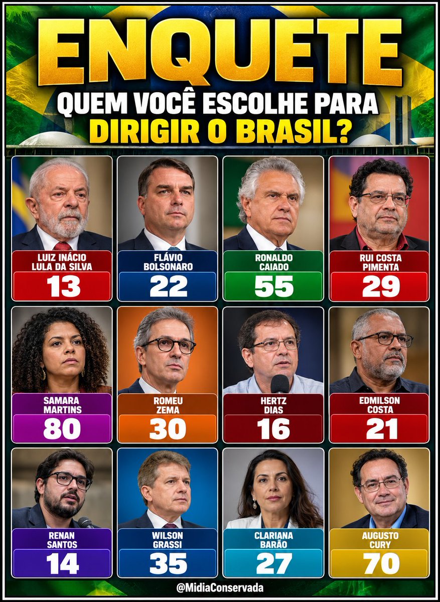 MidiaConservada's tweet photo. Vote ❓ https://t.co/awWHGf04iz