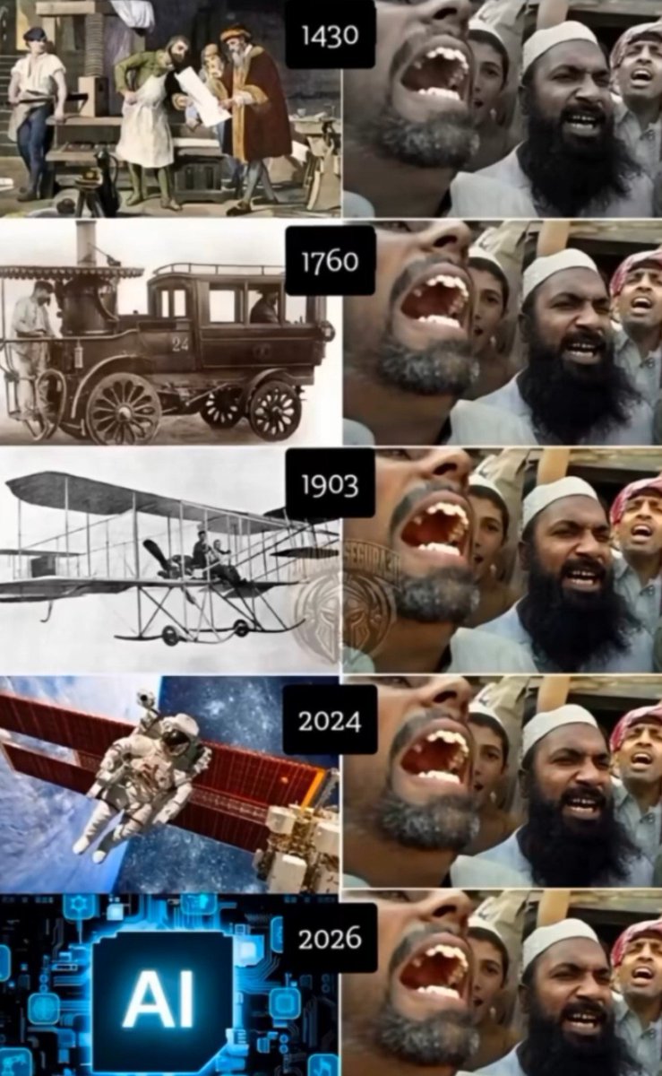 RadioGenoa's tweet photo. World and Islam: 2026 update. https://t.co/Z5HgCxKueZ