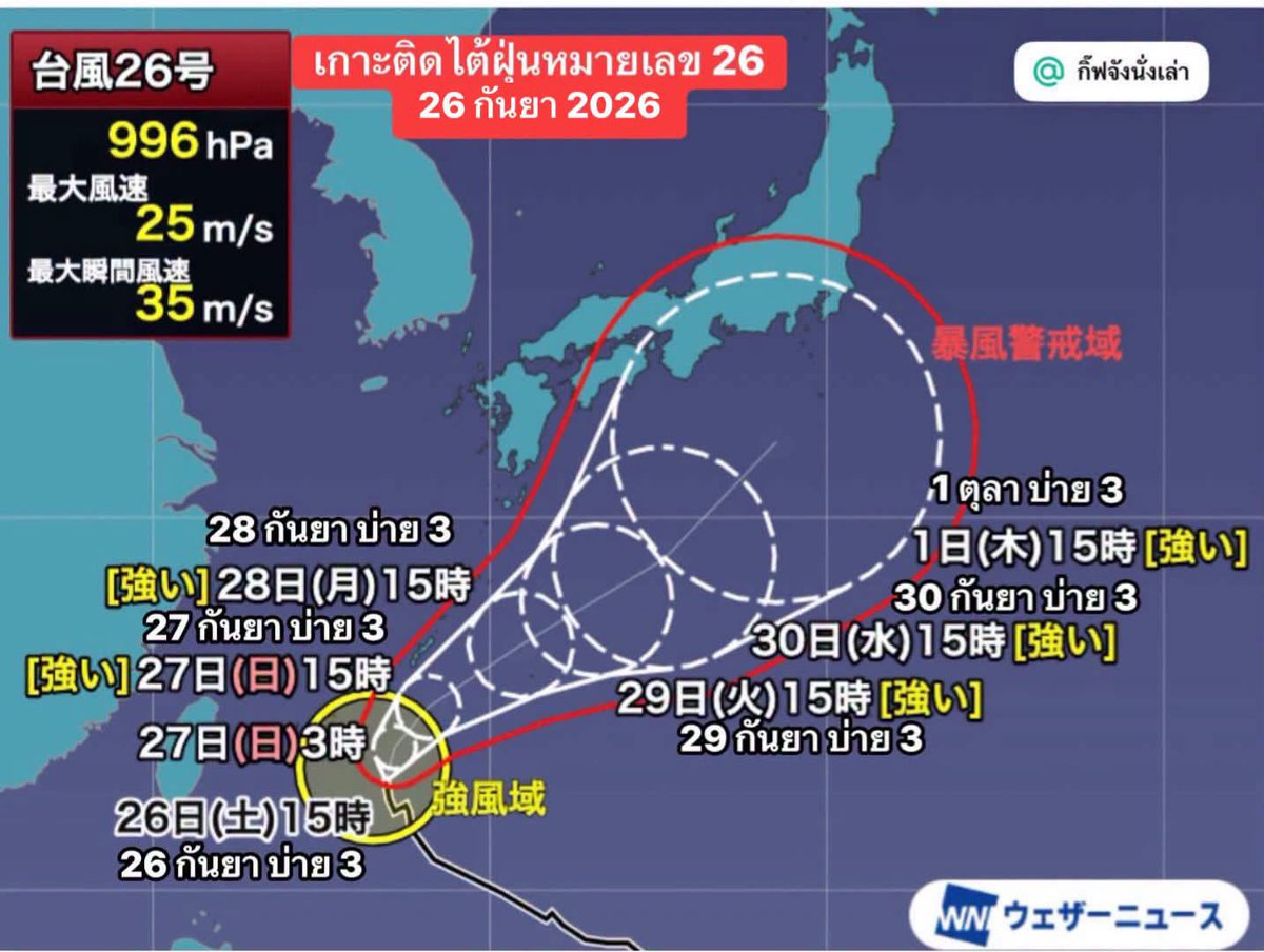 GiftchanN's tweet photo. #เกาะติด เกาะติดไต้ฝุ่นหมายเลข 26 // 26 กันยา 2026

🌪️เลี้ยวขวาเลียบชาติฝั่งค่อนข้างแน่นอนแล้ว
🌪️แต่ออกห่างจากญี่ปุ่นกว่าพี่ 25 ที่เพิ่งวิ่งไปวันก่อน 
🌪️ความแรงยังประมาณโซนร้อนของไทย 

พรุ่งนี้เข้าใกล้โอกินาว่า / วิ่งช้าน่าจะส่งผลกระทบนาน 

#กิ๊ฟจังนั่งเล่า https://t.co/TUlcuSUJPI